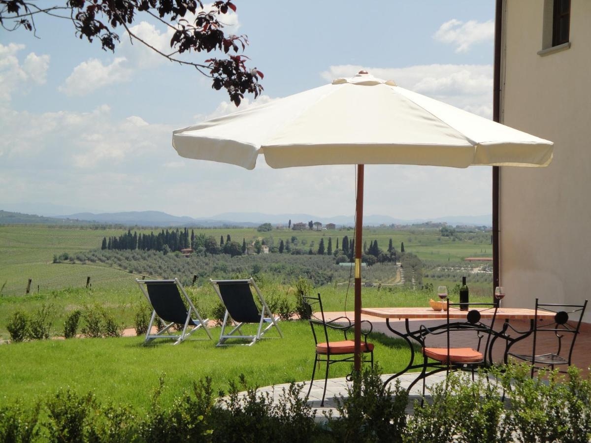 Agriturismo Streda Wine&Country Holiday Vinci Exterior foto